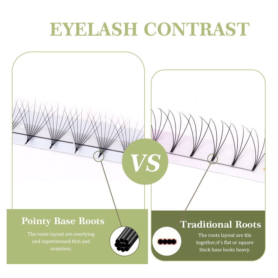 ラッシュプロフェッショナル NEW ポインティベースプレメイ - Eyelash Extension Korea Natural のレビューと価格