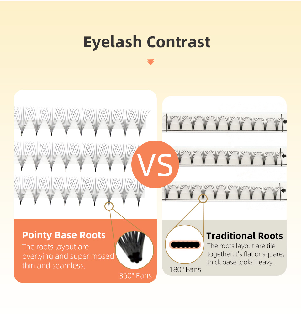 Guud-ロシアのボリュームまつげエクステ,コスメティックベ - Eyelash Extension Korea Natural のレビューと価格