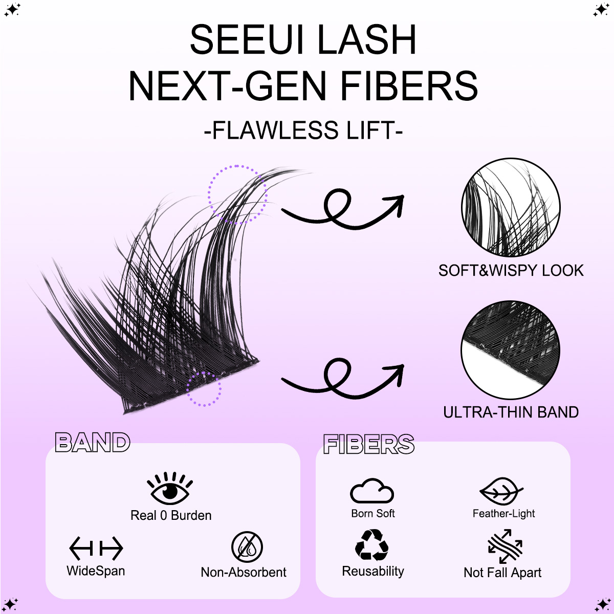 DIY クラスターラッシュキット 個別まつげ フェイクミンク - Eyelash Extension Equipment のレビューと価格