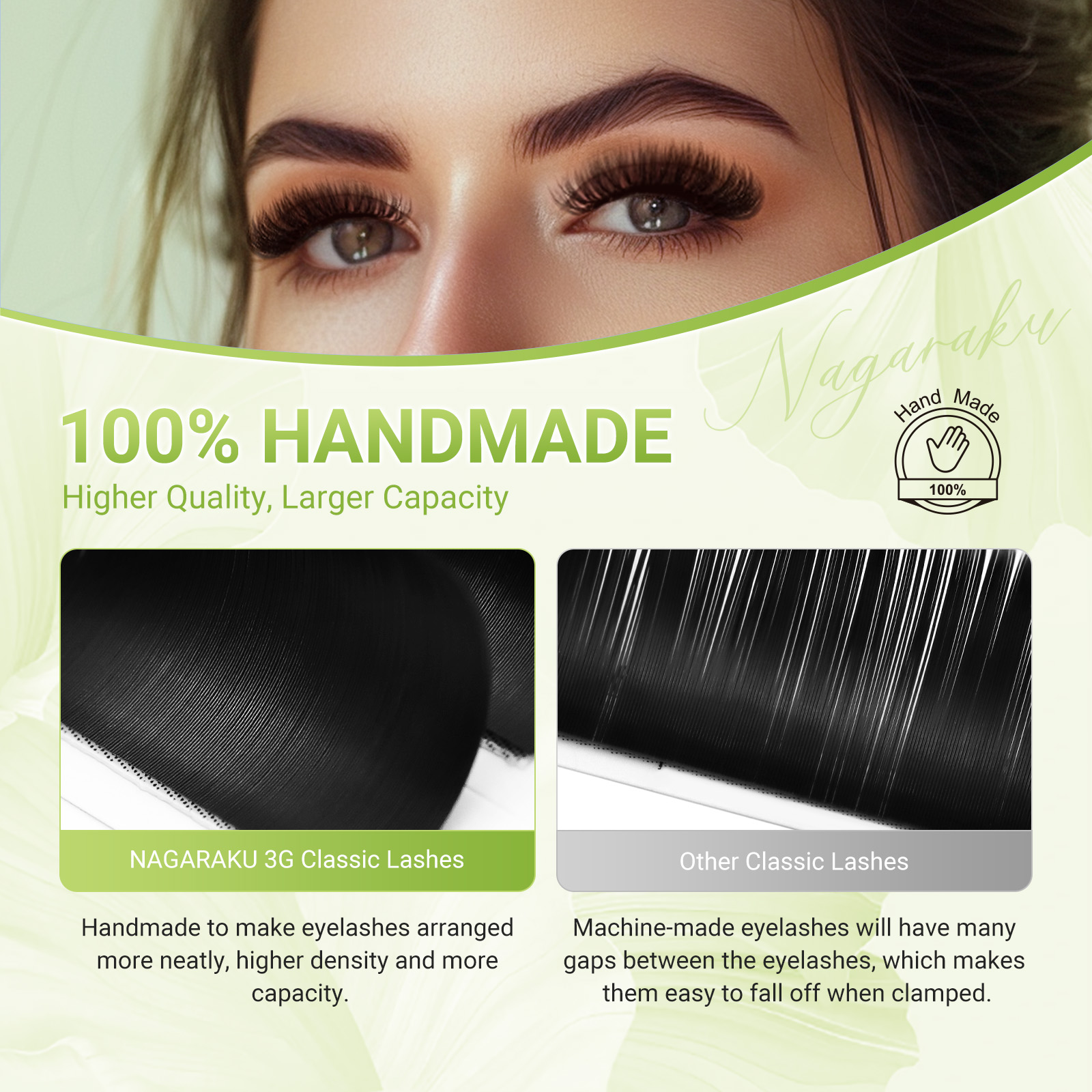 NAGARAKU ラグジュアリーコレクション クラシックまつ - Eyelash Extension Natural Classic のレビューと価格