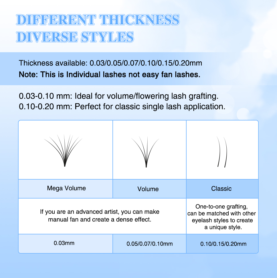 AGUUD 0.03-0.15mm 韓国シルク人工ミンクまつ - Eyelash Extension Korea Natural のレビューと価格