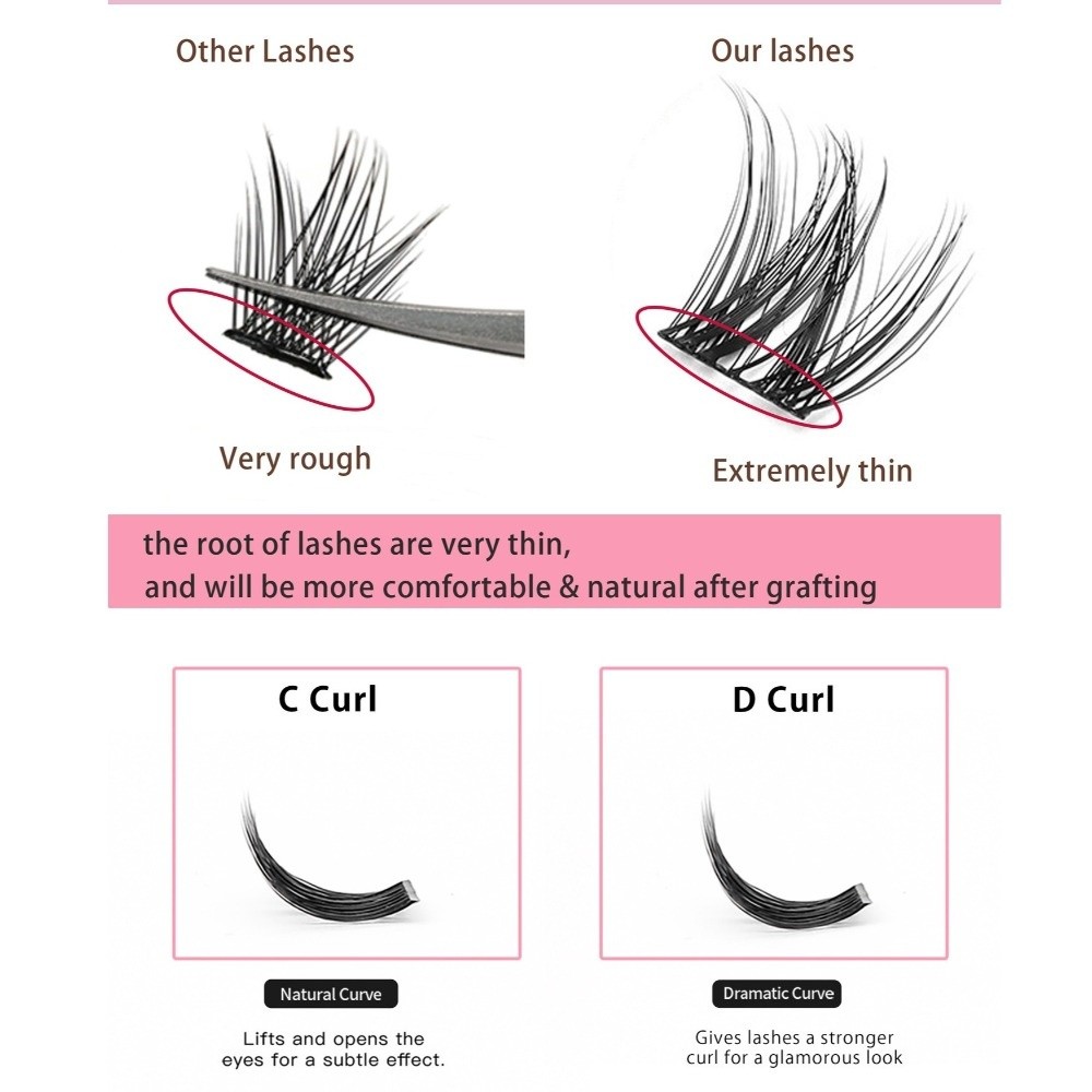 自然な見た目DIYまつげエクステキット ふわふわ 接着剤不要 - Eyelash Extension Equipment のレビューと価格