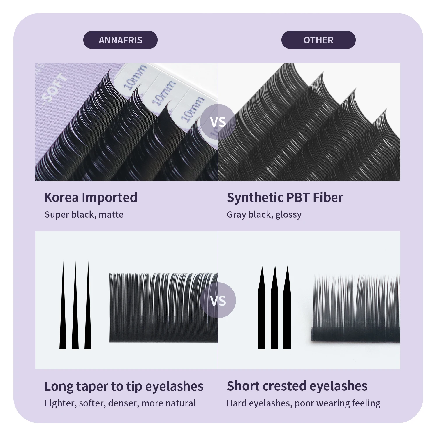 Annafris-個々のつけまつげエクステ,クラシック,10 - Eyelash Extension Korea Natural のレビューと価格
