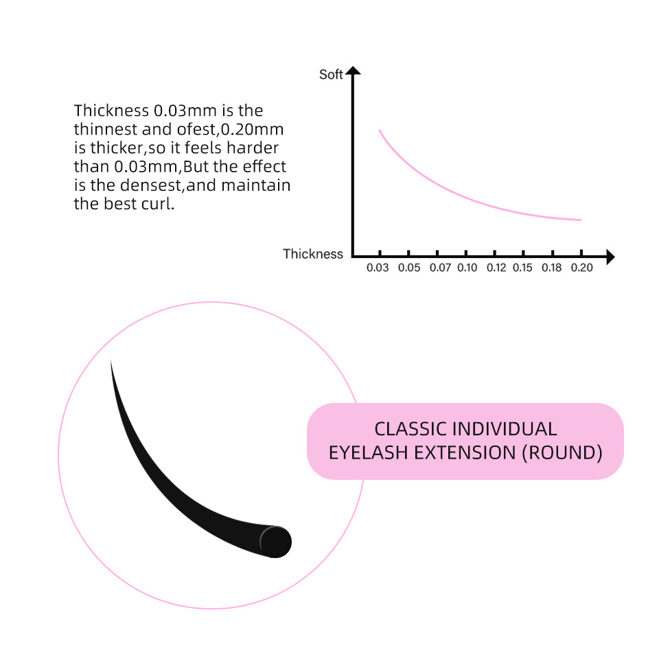 Lashrujade 個別まつげエクステ クラシックまつげト - Eyelash Extension Korea Natural のレビューと価格