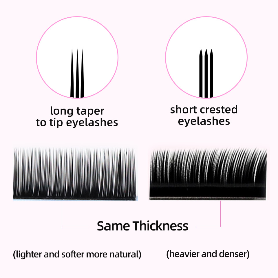 Lashrujade 個別まつげエクステ クラシックまつげト - Eyelash Extension Korea Natural のレビューと価格